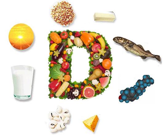 Photo of D vitamini koronada ölüm riskini iki kat azaltıyor